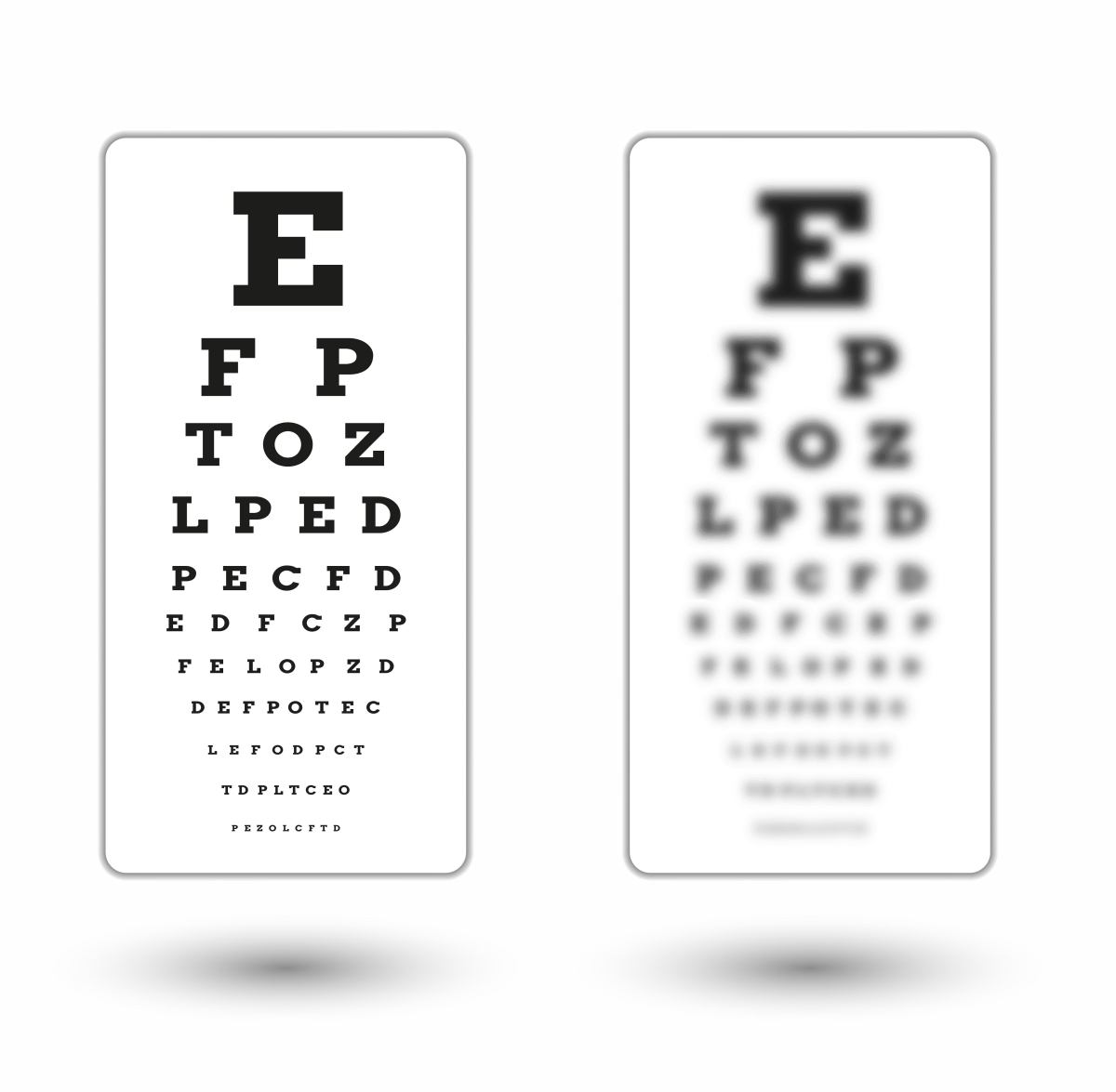 ¿Como sospechar que tus anteojos están necesitando un ajuste?